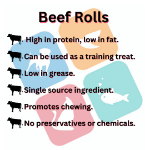 Picture of Beef Rolls (500g)