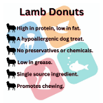 Picture of Lamb Donuts (3 Donuts)